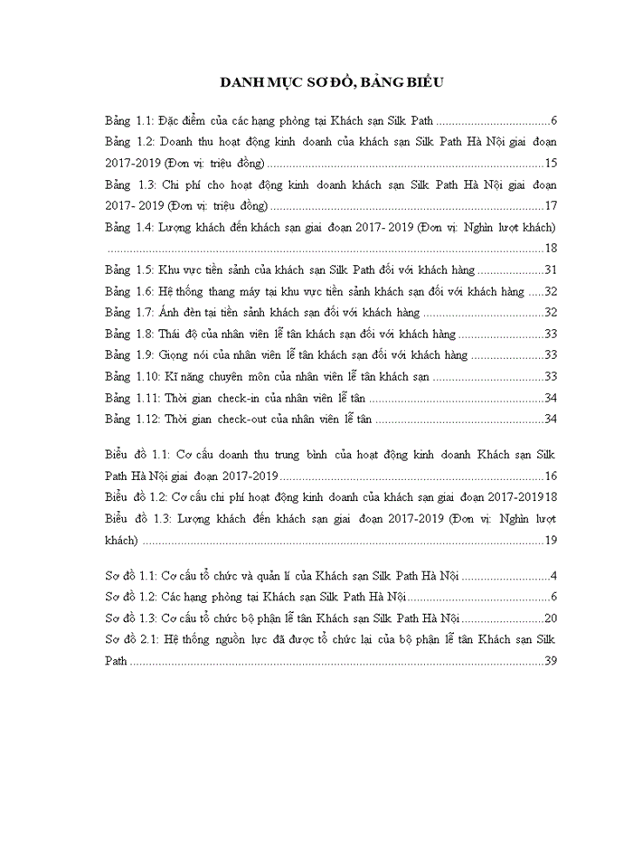 image for page Nâng cao chất lượng phục vụ tại bộ phận lễ tân của khách sạn Silk Path Hà Nội