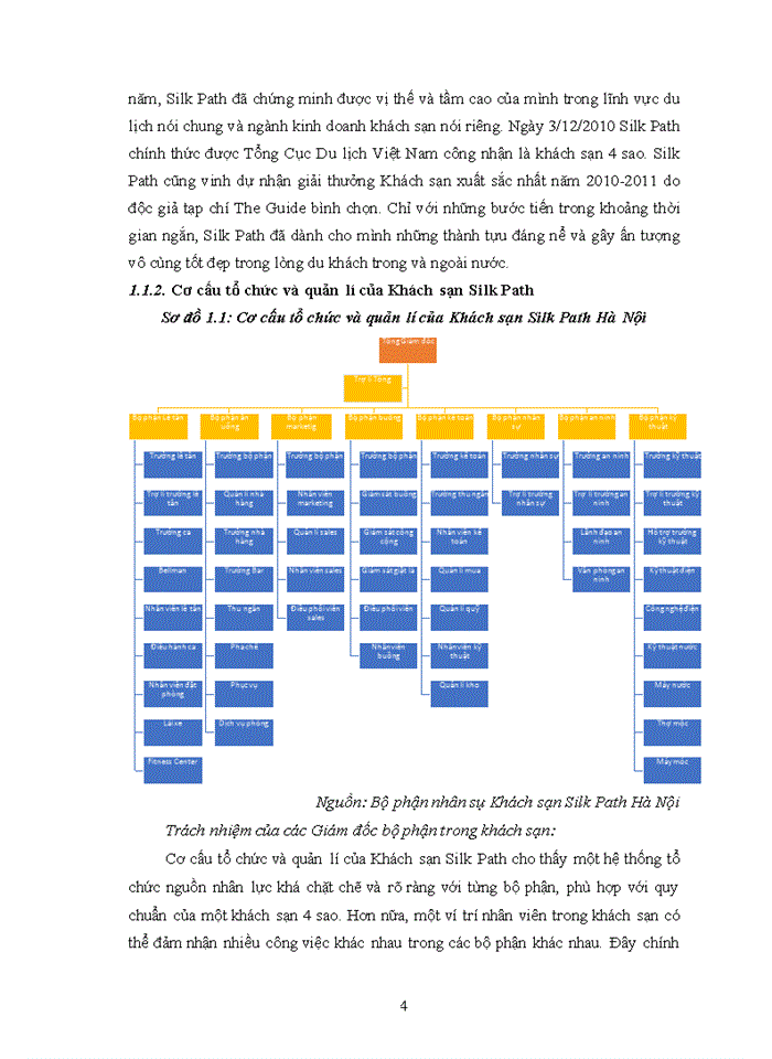 image for page Nâng cao chất lượng phục vụ tại bộ phận lễ tân của khách sạn Silk Path Hà Nội