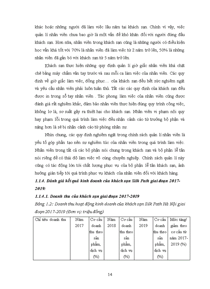 image for page Nâng cao chất lượng phục vụ tại bộ phận lễ tân của khách sạn Silk Path Hà Nội