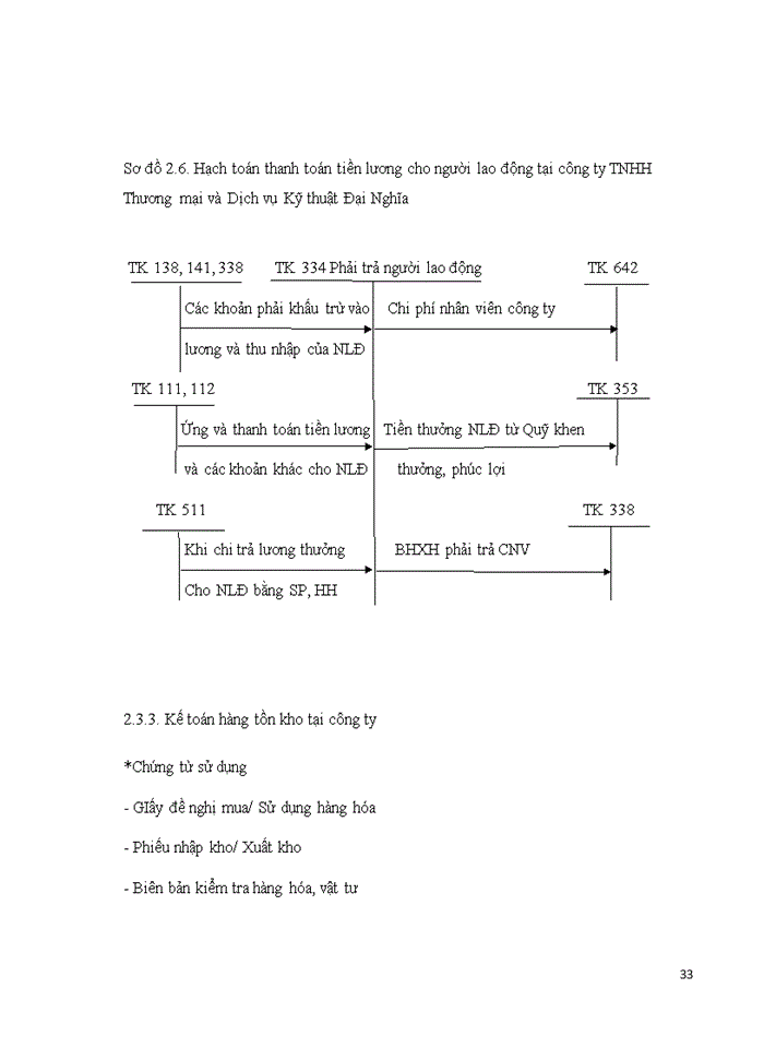 image for page Đánh giá khái quát tổ chức kế toán tại công ty tnhh thương mại và dịch vụ kỹ thuật đại nghĩa và một số ý kiến đề xuất