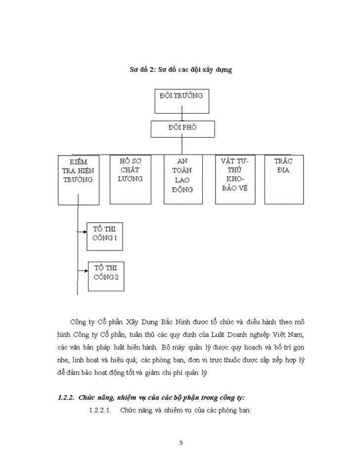 image for page Định hướng và giải pháp để nâng cao hiệu quả hoạt động đầu tư và công tác tham dự thầu của công ty trong thời gian tới