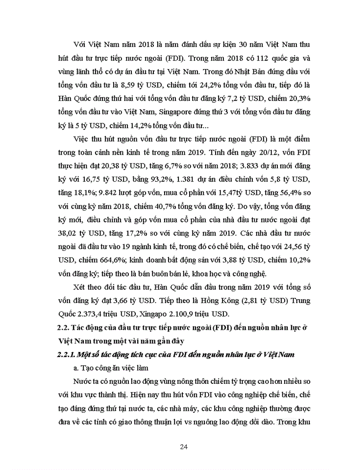 image for page Tác động đầu tư trực tiếp nước ngoài (FDI)đến nguồn nhân lực tại việt nam