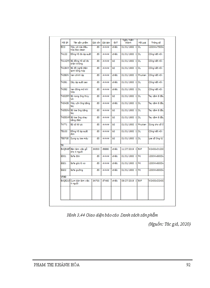 image for page Phân tích và thiết kế phần mềm quản lý bán hàng trong Công ty cổ phần Nội thất DTF Việt Nam