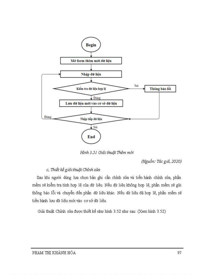image for page Phân tích và thiết kế phần mềm quản lý bán hàng trong Công ty cổ phần Nội thất DTF Việt Nam