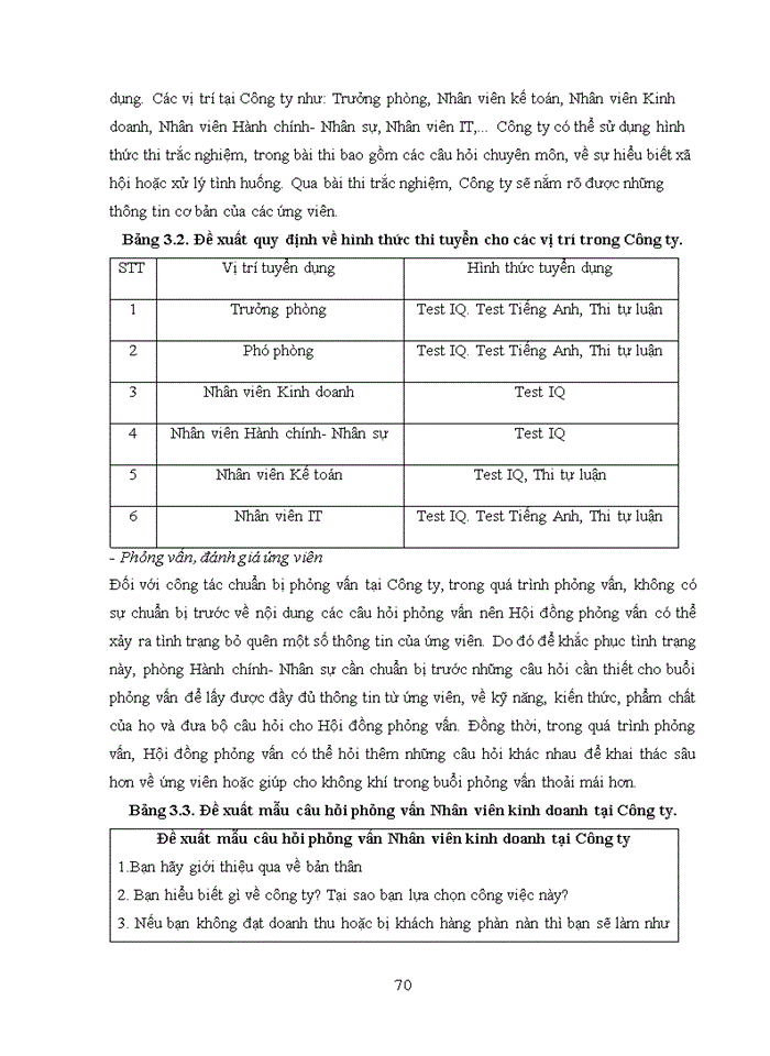image for page Hoàn thiện công tác tuyển dụng nhân lực tại Công ty TNHH Truyền Thông Ecom Việt