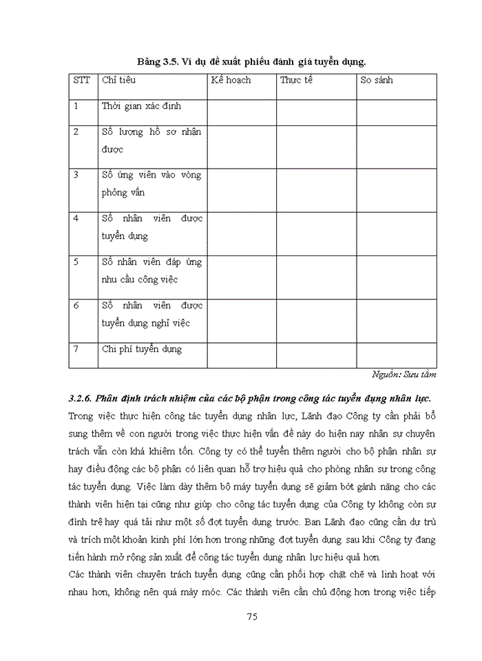 image for page Hoàn thiện công tác tuyển dụng nhân lực tại Công ty TNHH Truyền Thông Ecom Việt