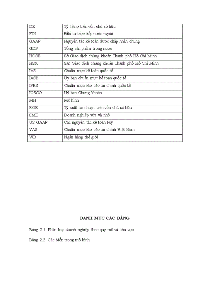 image for page Dự báo các nhân tố ảnh hưởng đến việc áp dụng Chuẩn mực Báo cáo Tài chính Quốc tế (IFRS) của các công ty niêm yết tại Sở Giao dịch Chứng khoán Thành phố Hồ Chí Minh (HOSE)