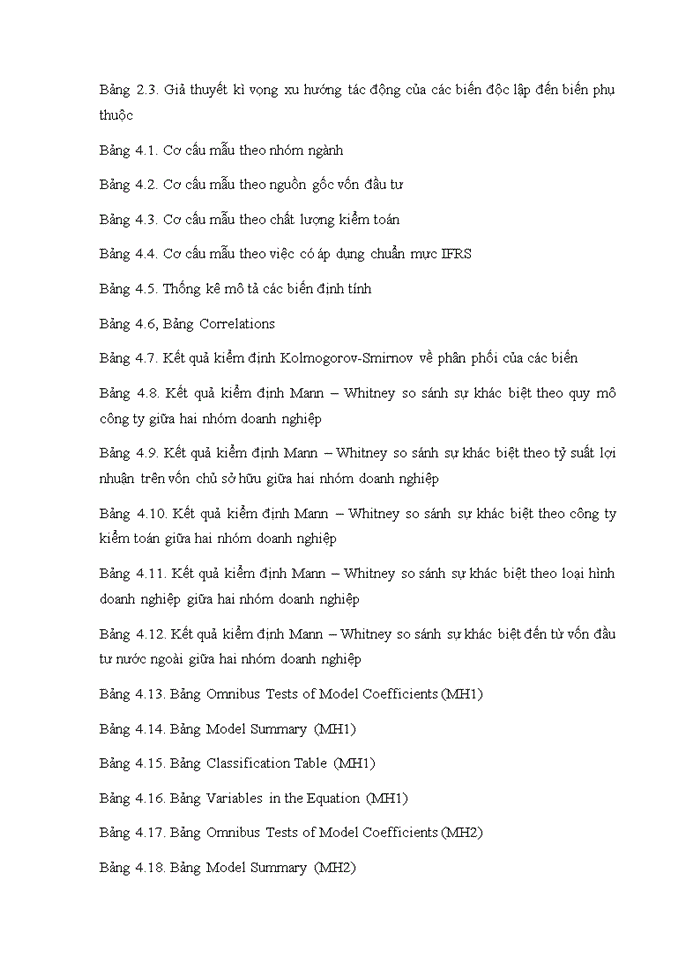 image for page Dự báo các nhân tố ảnh hưởng đến việc áp dụng Chuẩn mực Báo cáo Tài chính Quốc tế (IFRS) của các công ty niêm yết tại Sở Giao dịch Chứng khoán Thành phố Hồ Chí Minh (HOSE)