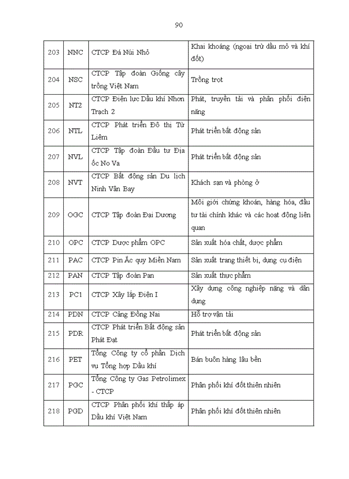 image for page Dự báo các nhân tố ảnh hưởng đến việc áp dụng Chuẩn mực Báo cáo Tài chính Quốc tế (IFRS) của các công ty niêm yết tại Sở Giao dịch Chứng khoán Thành phố Hồ Chí Minh (HOSE)