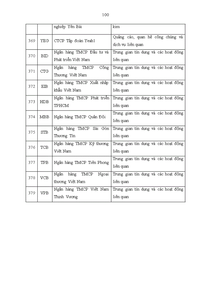 image for page Dự báo các nhân tố ảnh hưởng đến việc áp dụng Chuẩn mực Báo cáo Tài chính Quốc tế (IFRS) của các công ty niêm yết tại Sở Giao dịch Chứng khoán Thành phố Hồ Chí Minh (HOSE)
