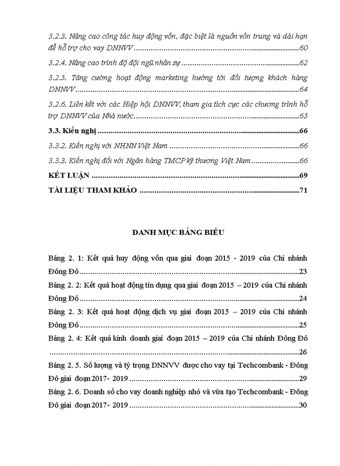 image for page Phát triển cho vay doanh nghiệp nhỏ và vừa tại Ngân hàng kỹ thương Việt Nam – chi nhánh Đông Đô