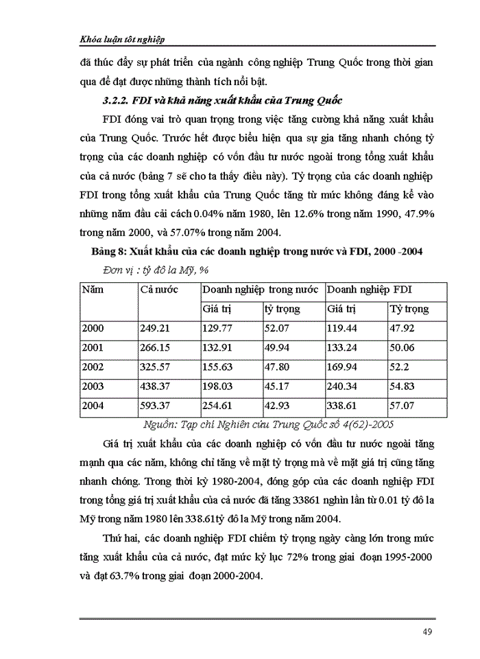 image for page Điều chỉnh chính sách thu hút FDI của Trung Quốc từ khi gia nhập WTO.