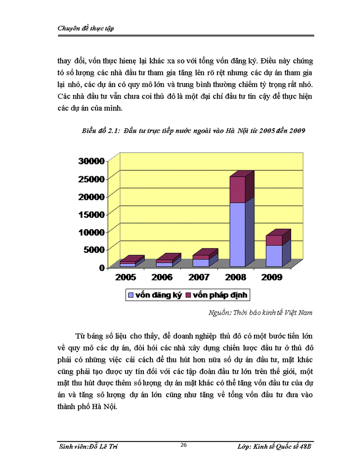 image for page Giải pháp tăng cường thu hút đầu tư trực tiếp nước ngoài (fdi) vào thành phố hà nội