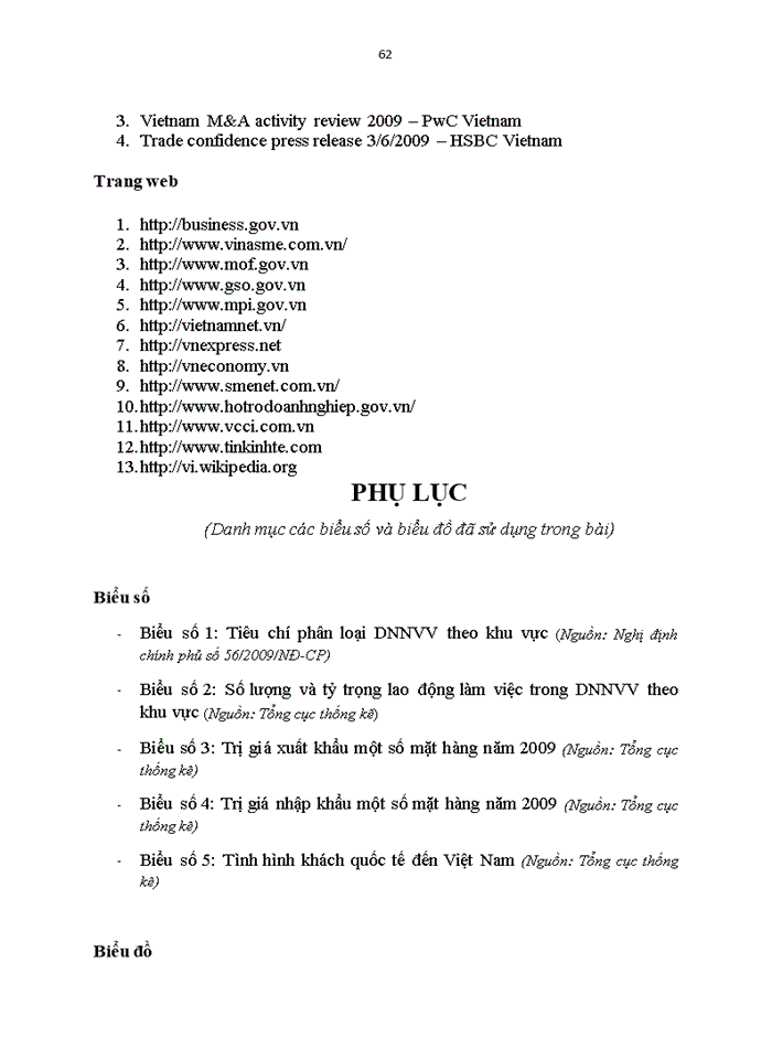 image for page Doanh nghiệp nhỏ và vừa của Việt Nam trong cơn bão khủng hoảng tài chính và suy thoái kinh tế toàn cầu: Những điểm xung yếu, thiệt hại, nguyên nhân và bài học