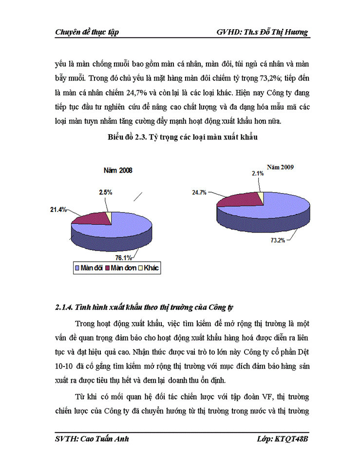 image for page Hoạt động xuất khẩu của Công ty cổ phần Dệt 10-10