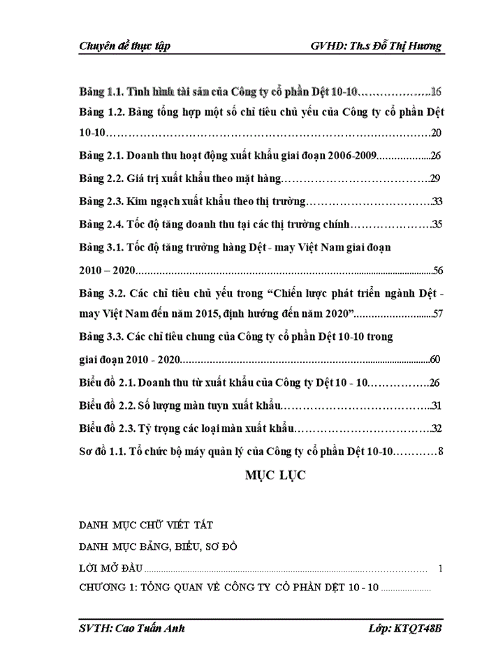 image for page Hoạt động xuất khẩu của Công ty cổ phần Dệt 10-10