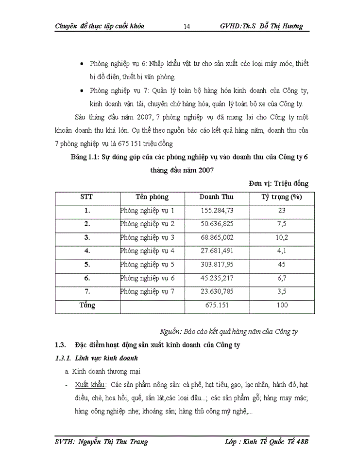 image for page Hoạt động xuất khẩu hàng nông sản tại công ty cp xuất nhập khẩu tổng hợp i – việt nam