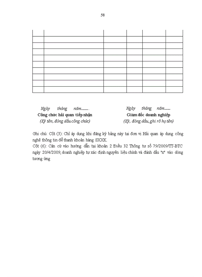 image for page Hoàn thiện quy trình nghiệp vụ hải quan đối với hoạt động nhập khẩu nguyên liệu, vật tư để sản xuất hàng xuất khẩu ở Cục Hải quan Nghệ An