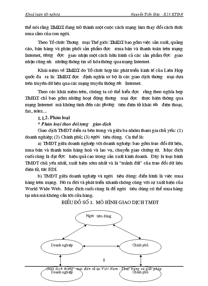 image for page Giao dịch thương mại điện tử tại Việt Nam - Thực trạng và giải pháp