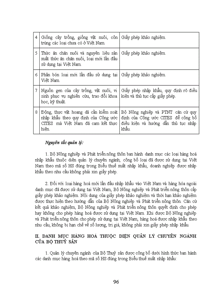 image for page Thực trạng và xu hướng vận dụng các biện pháp phi thuế quan đối với hàng nhập khẩu nhằm bảo vệ thị trường trong nước của việt nam