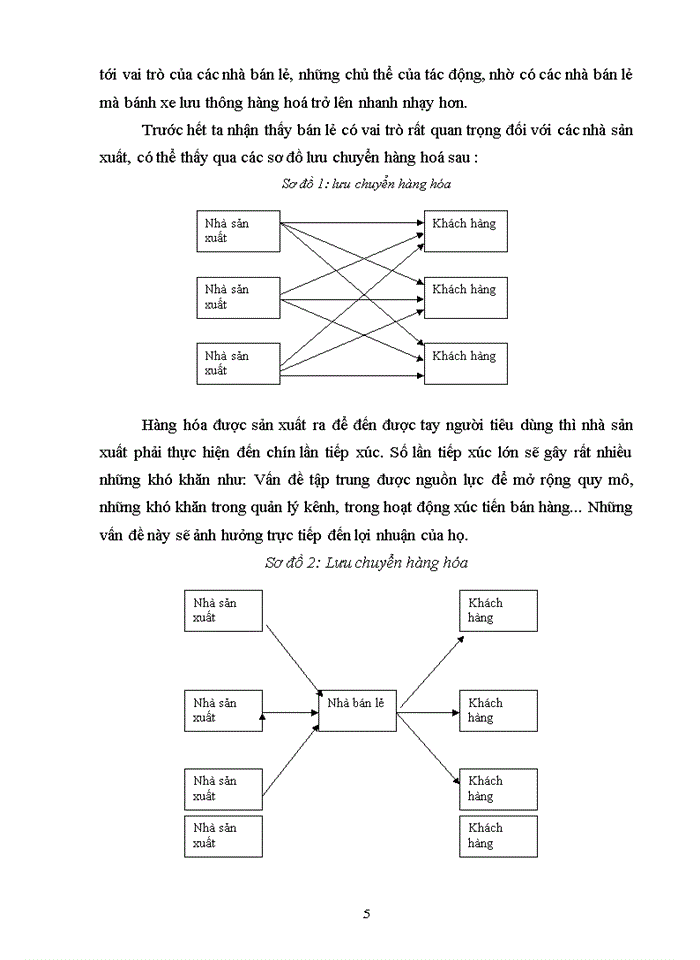 image for page Thực trạng khả năng cạnh tranh của ngành bán lẻ Việt Nam sau khi gia nhập WTO