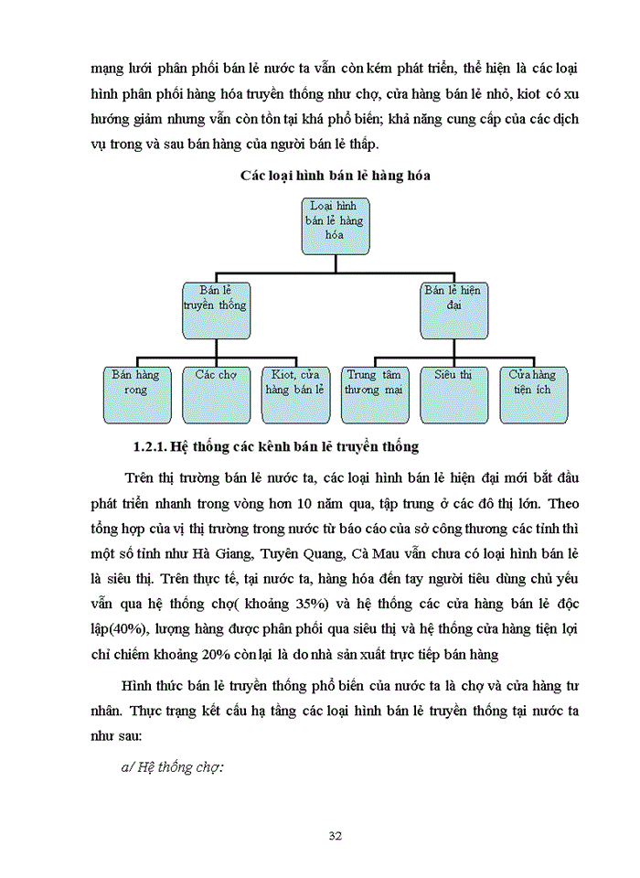 image for page Thực trạng khả năng cạnh tranh của ngành bán lẻ Việt Nam sau khi gia nhập WTO