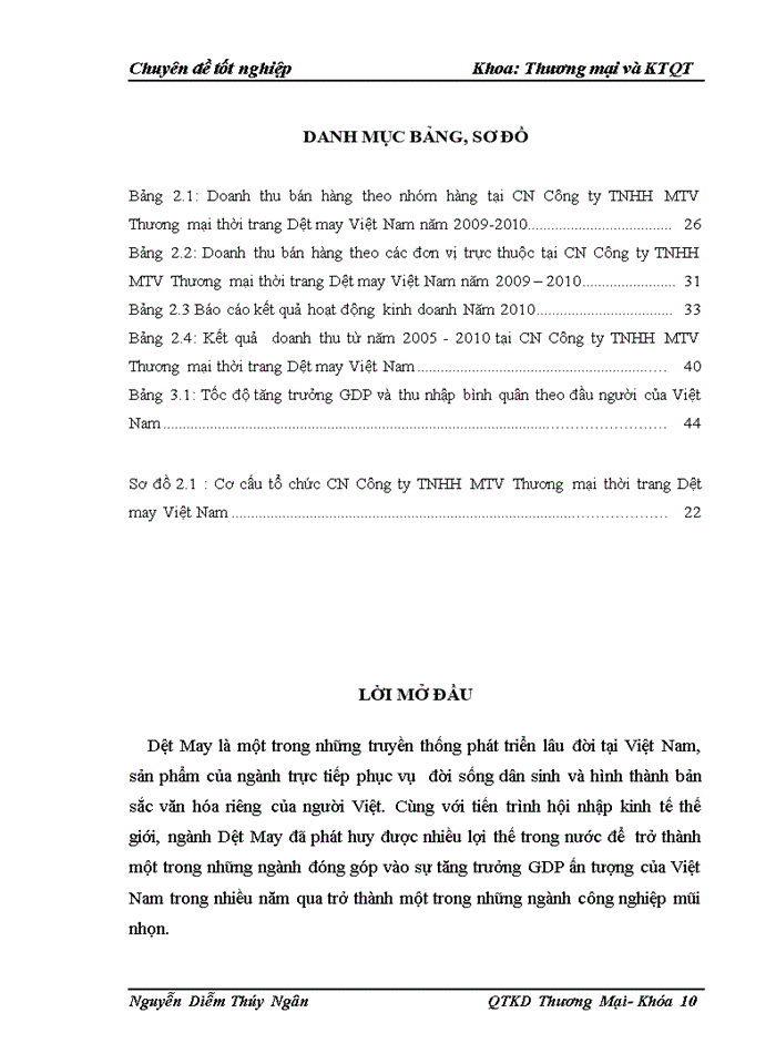 image for page Thực trạng hoạt động kinh doanh hàng Dệt May nội địa của các doanh nghiệp Việt Nam và sự cần thiết đẩy mạnh kinh doanh hàng nội địa