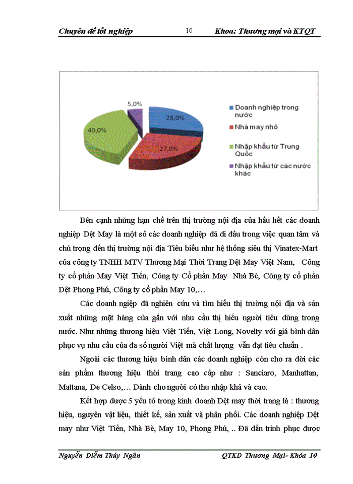 image for page Thực trạng hoạt động kinh doanh hàng Dệt May nội địa của các doanh nghiệp Việt Nam và sự cần thiết đẩy mạnh kinh doanh hàng nội địa