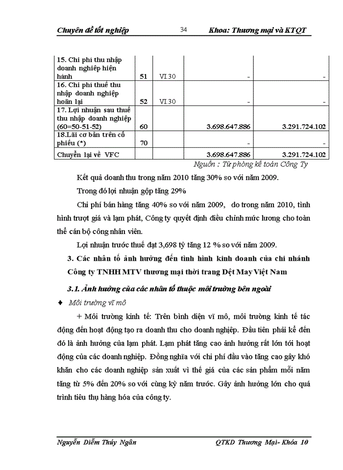 image for page Thực trạng hoạt động kinh doanh hàng Dệt May nội địa của các doanh nghiệp Việt Nam và sự cần thiết đẩy mạnh kinh doanh hàng nội địa