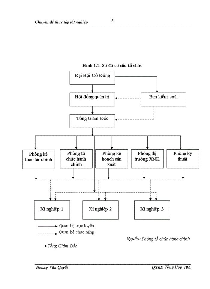 image for page Giải pháp đẩy mạnh xuất khẩu các sản phẩm may mặc của Công ty Cổ phần Xuất nhập khẩu 277 Hà Nam