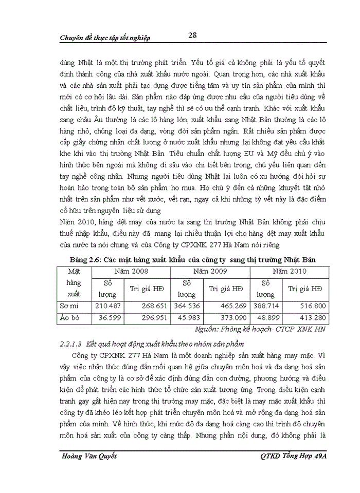 image for page Giải pháp đẩy mạnh xuất khẩu các sản phẩm may mặc của Công ty Cổ phần Xuất nhập khẩu 277 Hà Nam