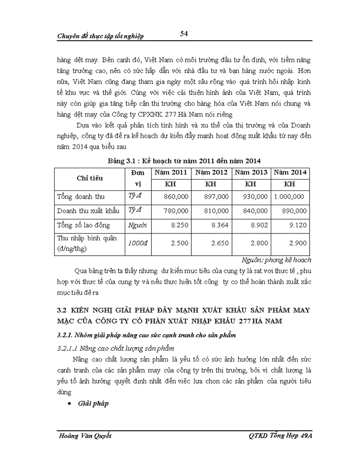 image for page Giải pháp đẩy mạnh xuất khẩu các sản phẩm may mặc của Công ty Cổ phần Xuất nhập khẩu 277 Hà Nam