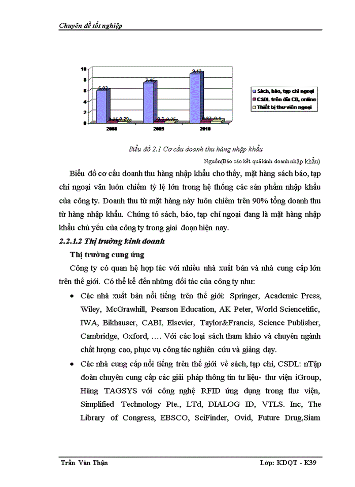 image for page Nâng cao hiệu quả kinh doanh hàng nhập khẩu ở công ty cổ phần xây dựng và thương mại Hoàng Hà