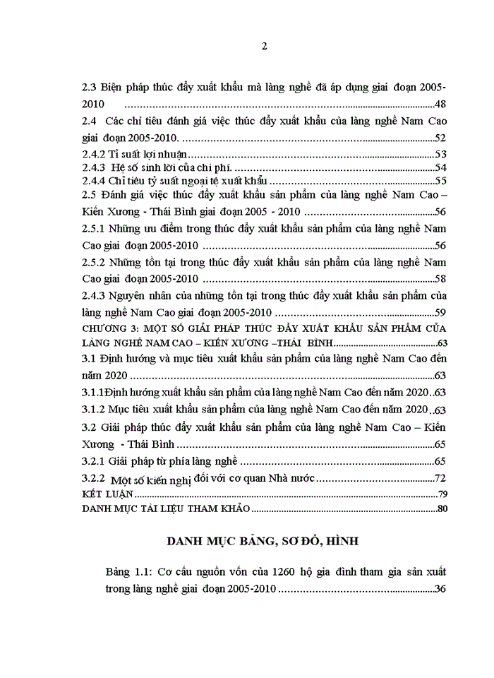 image for page Thúc đẩy xuất khẩu sản phẩm của làng nghề xã Nam Cao  - Huyện Kiến Xương - tỉnh Thái Bình