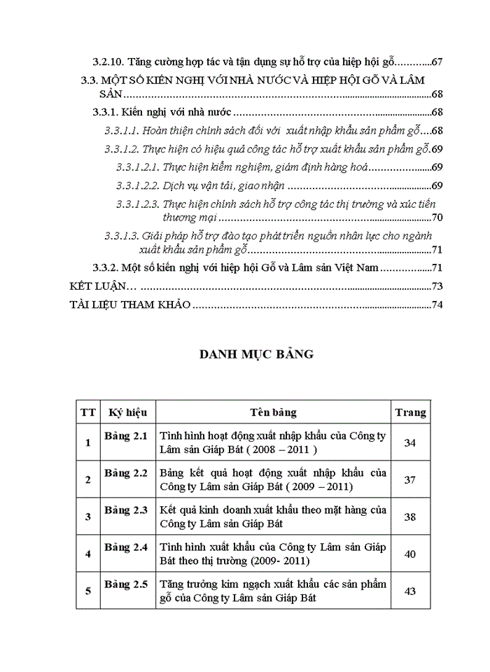 Thúc đẩy xuất khẩu các sản phẩm gỗ của Công ty Lâm sản Giáp Bát