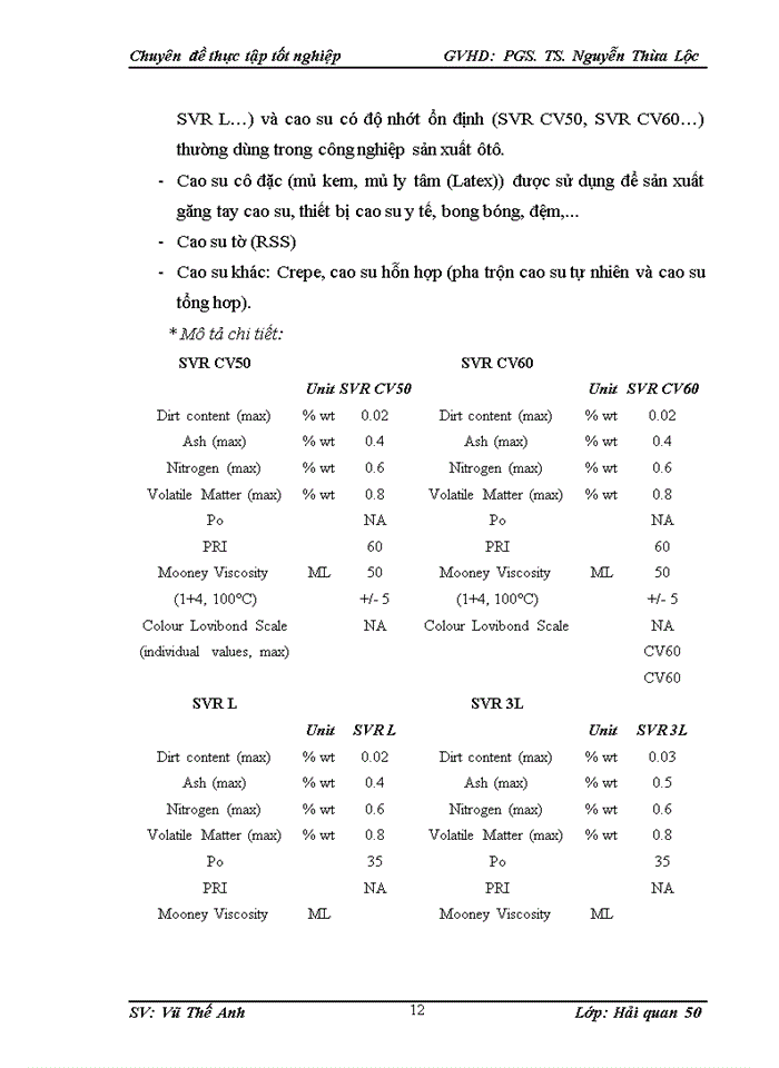 image for page Giải pháp hoàn thiện quy trình thủ tục hải quan đối với hàng hóa xuất khẩu tại công ty cổ phần sản xuất thương mại hoàng tiến