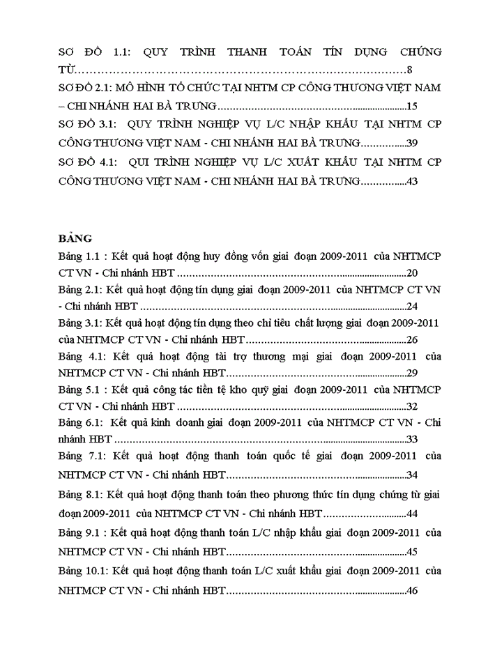 image for page Khái quát về Ngân hàng Thương mại Cổ phần Công thương Việt Nam – chi nhánh Hai Bà Trưng