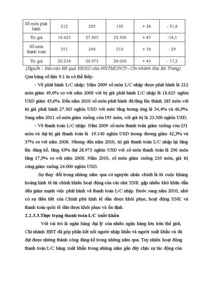 image for page Khái quát về Ngân hàng Thương mại Cổ phần Công thương Việt Nam – chi nhánh Hai Bà Trưng