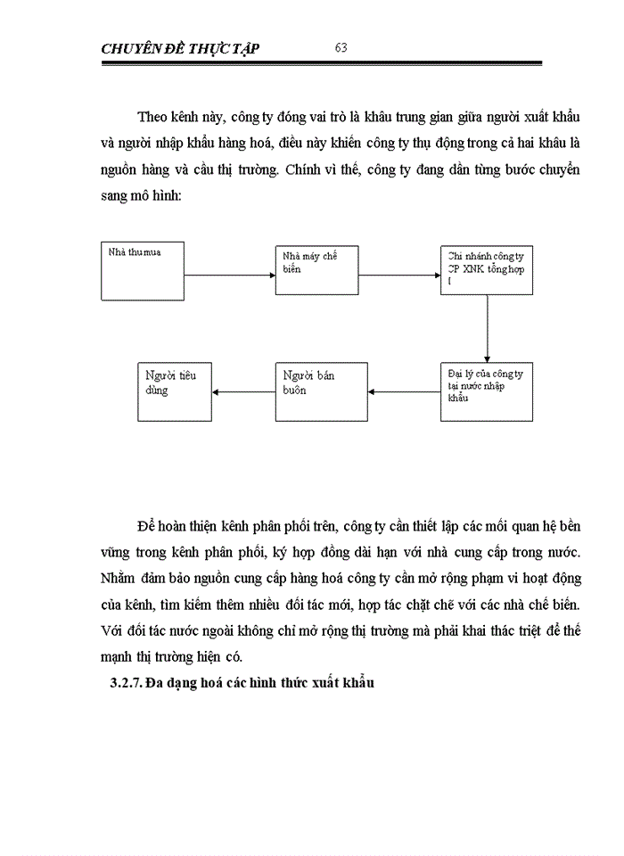 image for page Giải pháp đẩy mạnh xuất khẩu cà phê tại công ty cổ phần xuất nhập khẩu Tổng hợp I