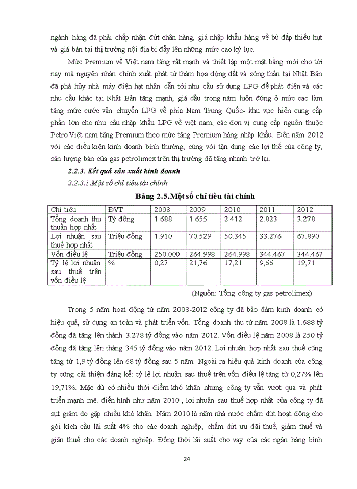 image for page Thực trạng và biện pháp thúc đẩy tiêu thụ gas ở Tổng công ty Gas Petrolimex