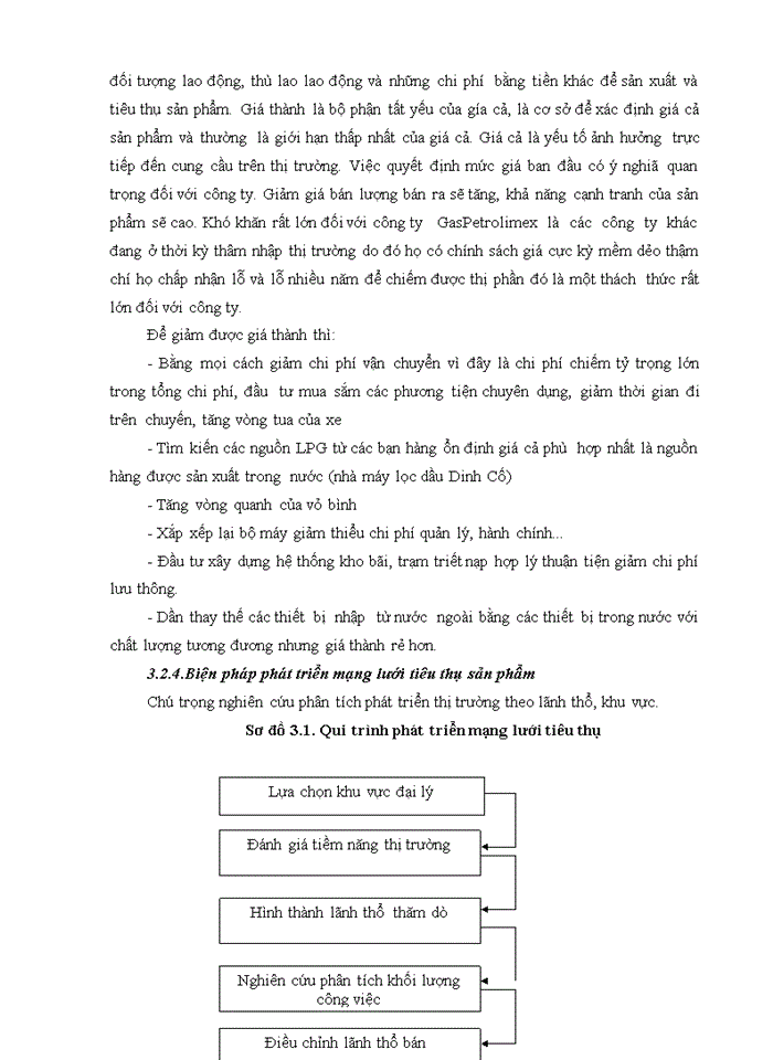 image for page Thực trạng và biện pháp thúc đẩy tiêu thụ gas ở Tổng công ty Gas Petrolimex