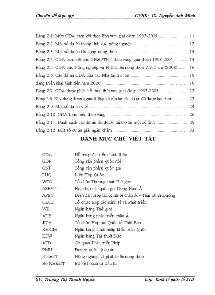 image for page Huy động và sử dụng nguồn vốn hỗ trợ phát triển chính thức (ODA) trong lĩnh vực Nông nghiệp và phát triển nông thôn tại Việt Nam