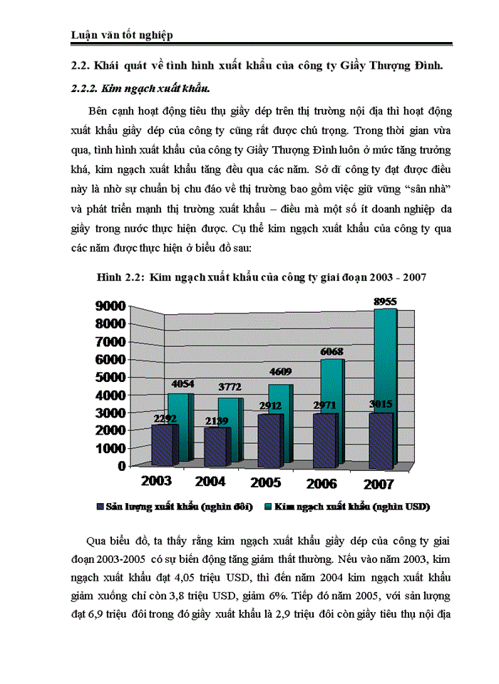 image for page Phát triển và mở rộng thị trường xuất khẩu của công ty TNHH NN một thành viên giầy Thượng Đình
