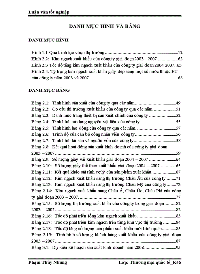 image for page Phát triển và mở rộng thị trường xuất khẩu của công ty TNHH NN một thành viên giầy Thượng Đình