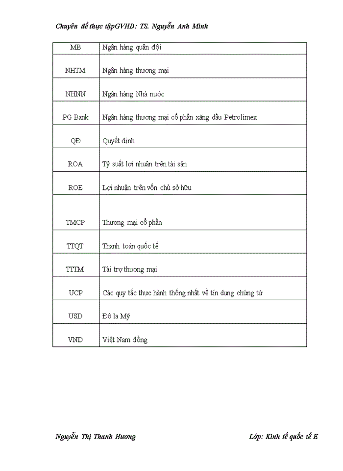 image for page Đẩy mạnh hoạt động thanh toán quốc tế tại ngân hàng thương mại cổ phần xăng dầu petrolimex (pg bank