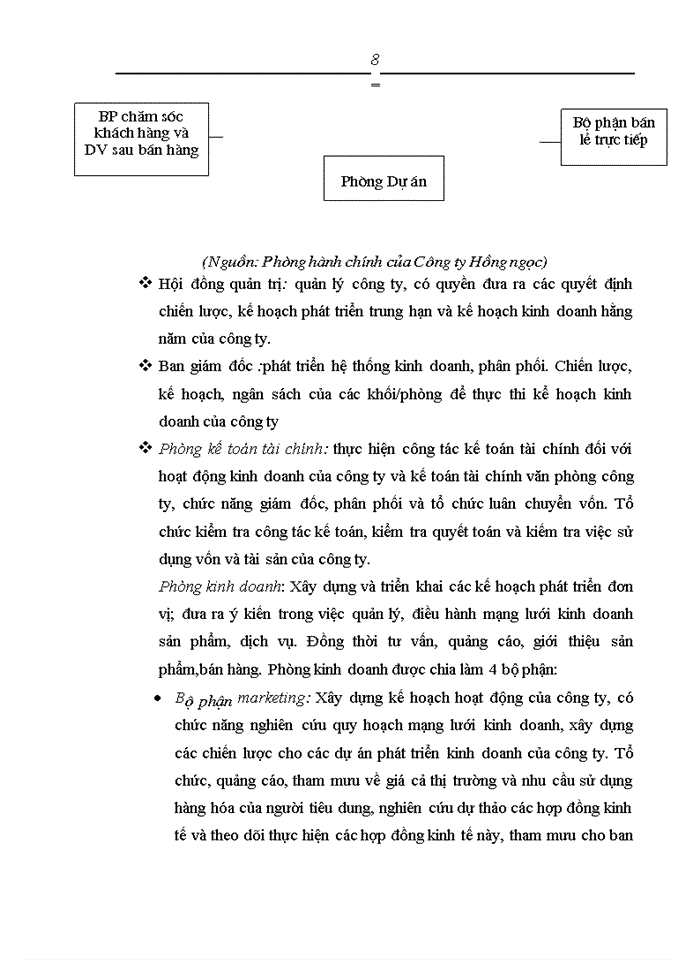 image for page Hoạt động nhập khẩu máy tính và linh kiện của Công ty TNHH TM và DV điện tử Hồng Ngọc - Thực trạng và giải pháp
