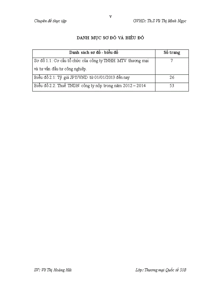image for page Đẩy mạnh nhập khẩu mặt hàng máy móc xây dựng từ nhật bản tại công ty trách nhiệm hữu hạn một thành viên thương mại và tư vấn đầu tư công nghiệp
