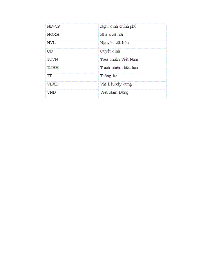 image for page Thực trạng và giải pháp nâng cao hiệu quả hoạt động nhập khẩu tại công ty tnhh thương mại xây dựng bình anh