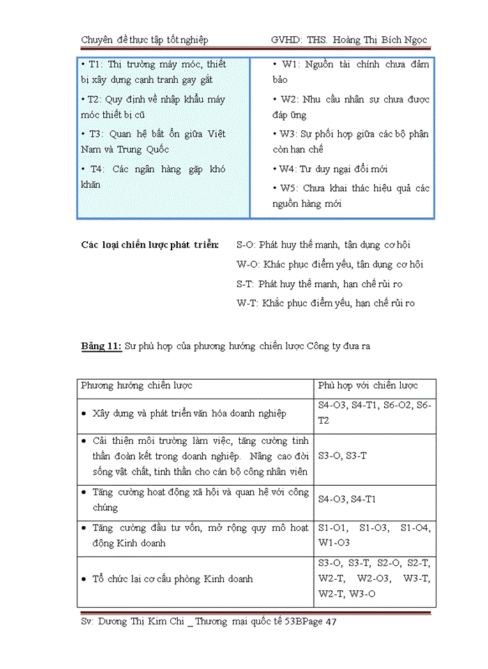 image for page Thực trạng và giải pháp nâng cao hiệu quả hoạt động nhập khẩu tại công ty tnhh thương mại xây dựng bình anh