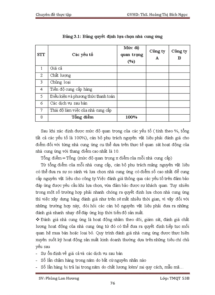 image for page Nâng cao năng lực hoạt động trong lĩnh vực xây dựng của công ty cổ phần xây dựng số 2  vinaconex
